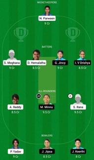 Dream11 Team for Railways Women vs Kerala Women - Senior Women’s T20 League 2022.